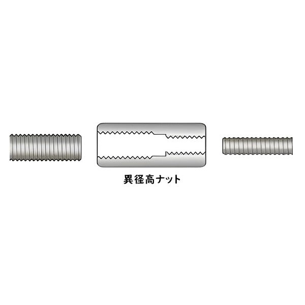異径高ナット w1/2 ユニクロ 10個入