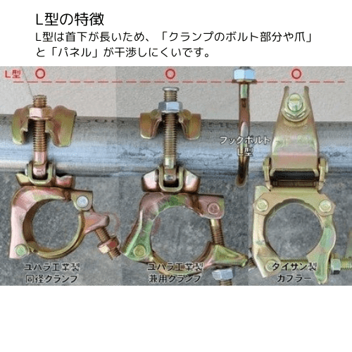 仮囲い 安全鋼板 フックボルト 単管48.6用 S型/L型 300個入