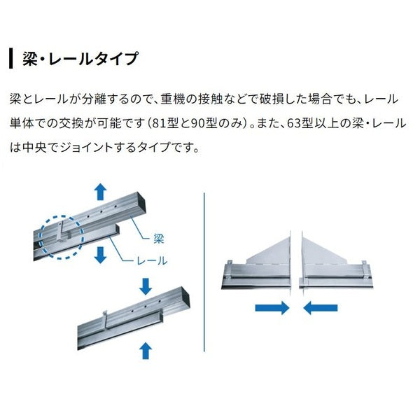 門型パネルゲート スカイパネルゲート SP1/SP2/SP3/SP4 H4.5m カワモリ産業