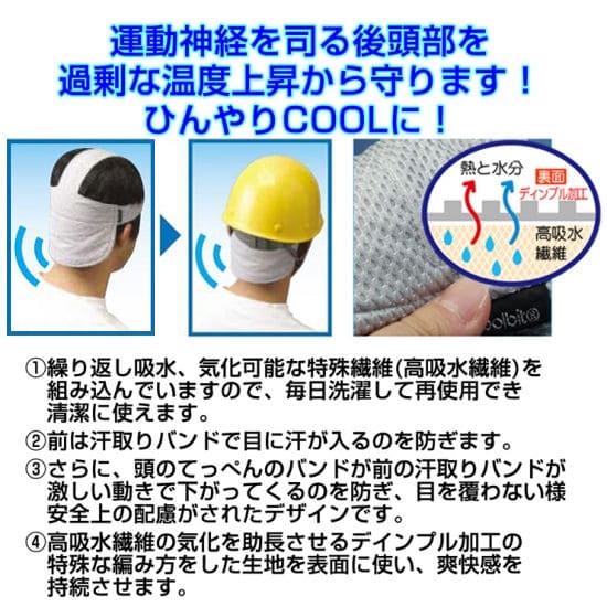 冷える帽子 クールビット ビルダーII