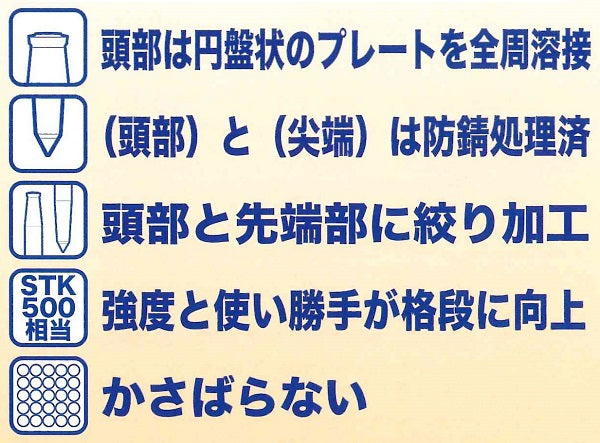 単管杭 ストロング杭 48.6φ 1.5m 1.1m カワモリ産業