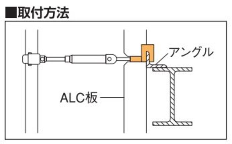 KS ALC壁つなぎ控え 0708005 国元商会 大阪