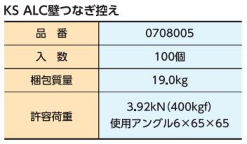 KS ALC壁つなぎ控え 0708005 国元商会 大阪