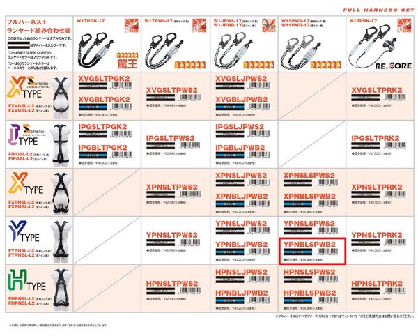 フルハーネスセット Y型フルハーネス+ダブルじゃばらランヤード YPNBLSPWB2 基陽