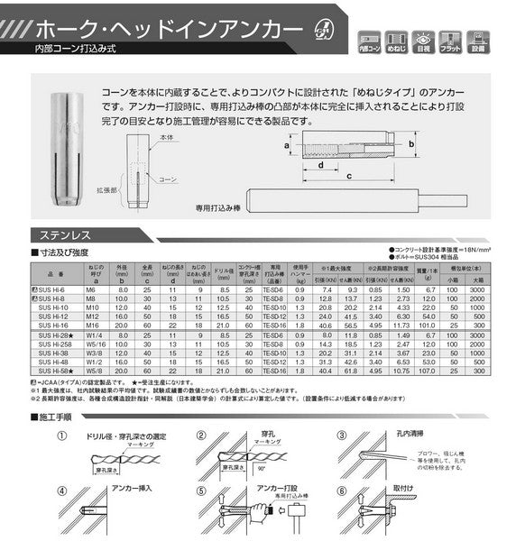 ホーク・ヘッドインアンカー SUS Hi-48 ステンレス製 KFC 50本入