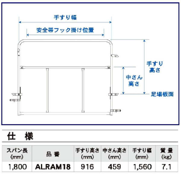 中古 ライトガード (アルミ合金製据置き型先行手すり枠) 1800 ALRAM18