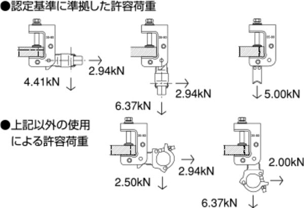 KS 万能スイング 80型+60角 1302410 国元商会 大阪
