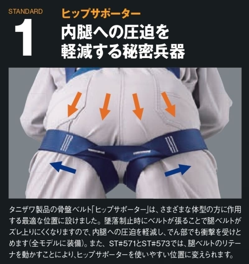 フルハーネス型 墜落制止用器具 輝Ⅱ ST#574A-N/AD-N タニザワ
