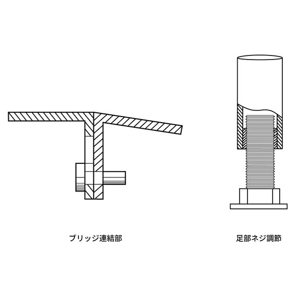 歩行者用安全通路 セーフティブリッジ A型/B型/C型 カワモリ産業
