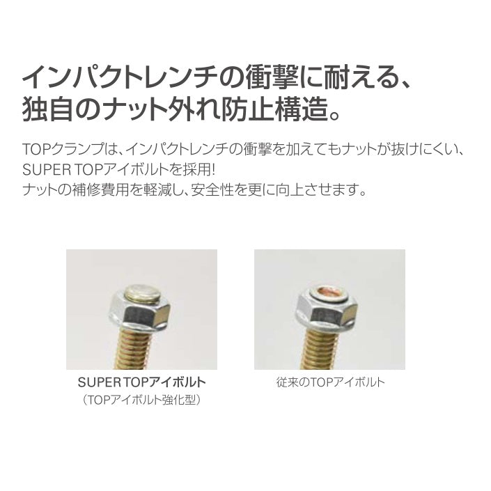 同径クランプ 直交 自在|TOPクランプ|タカミヤ