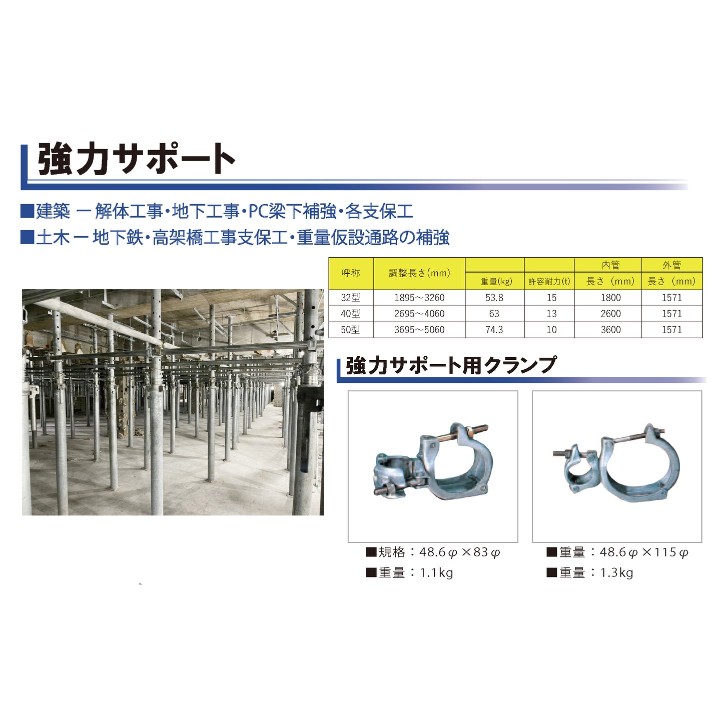 強力サポート クランプ|業界最安級|83φ 115φ|直交 自在