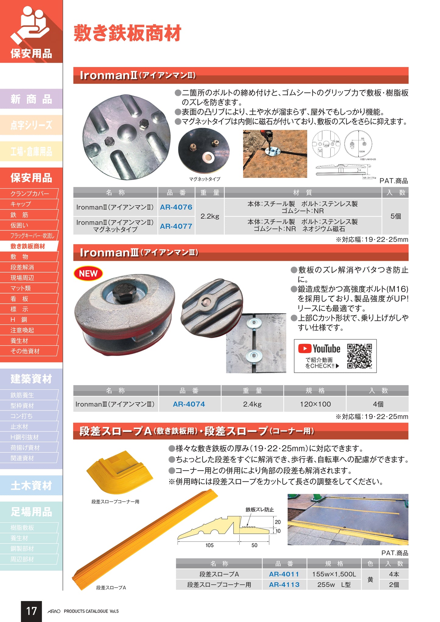 敷鉄板用 段差解消スロープ AR-4011 AR-4113 アラオ