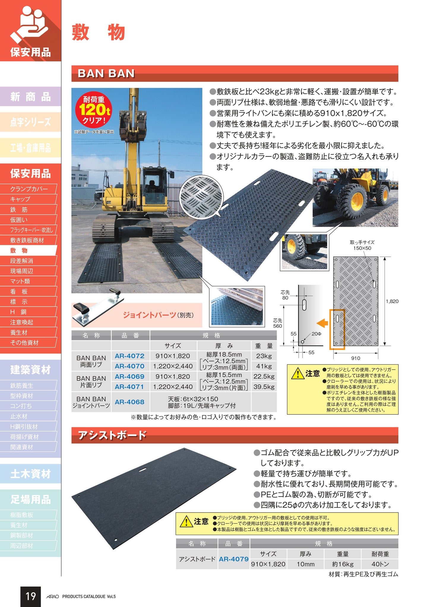 樹脂製敷板 BANBAN 軽量で丈夫 アラオ