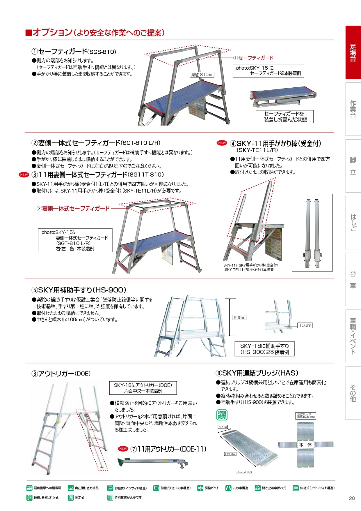 中古 可搬式作業台 伸縮脚付 楽駝11号 SKY-11 ナカオ