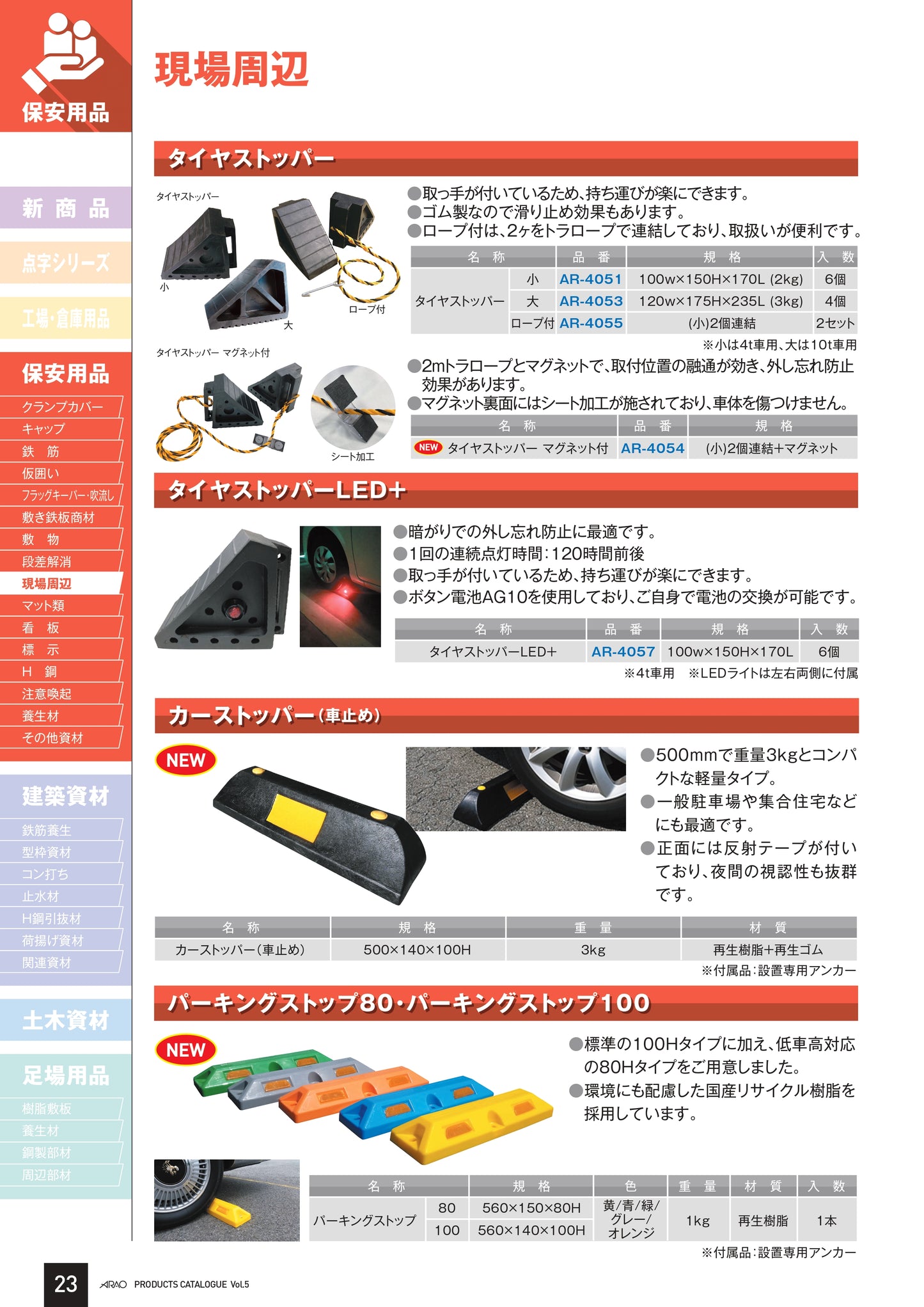 車の車輪止め タイヤストッパー アラオ