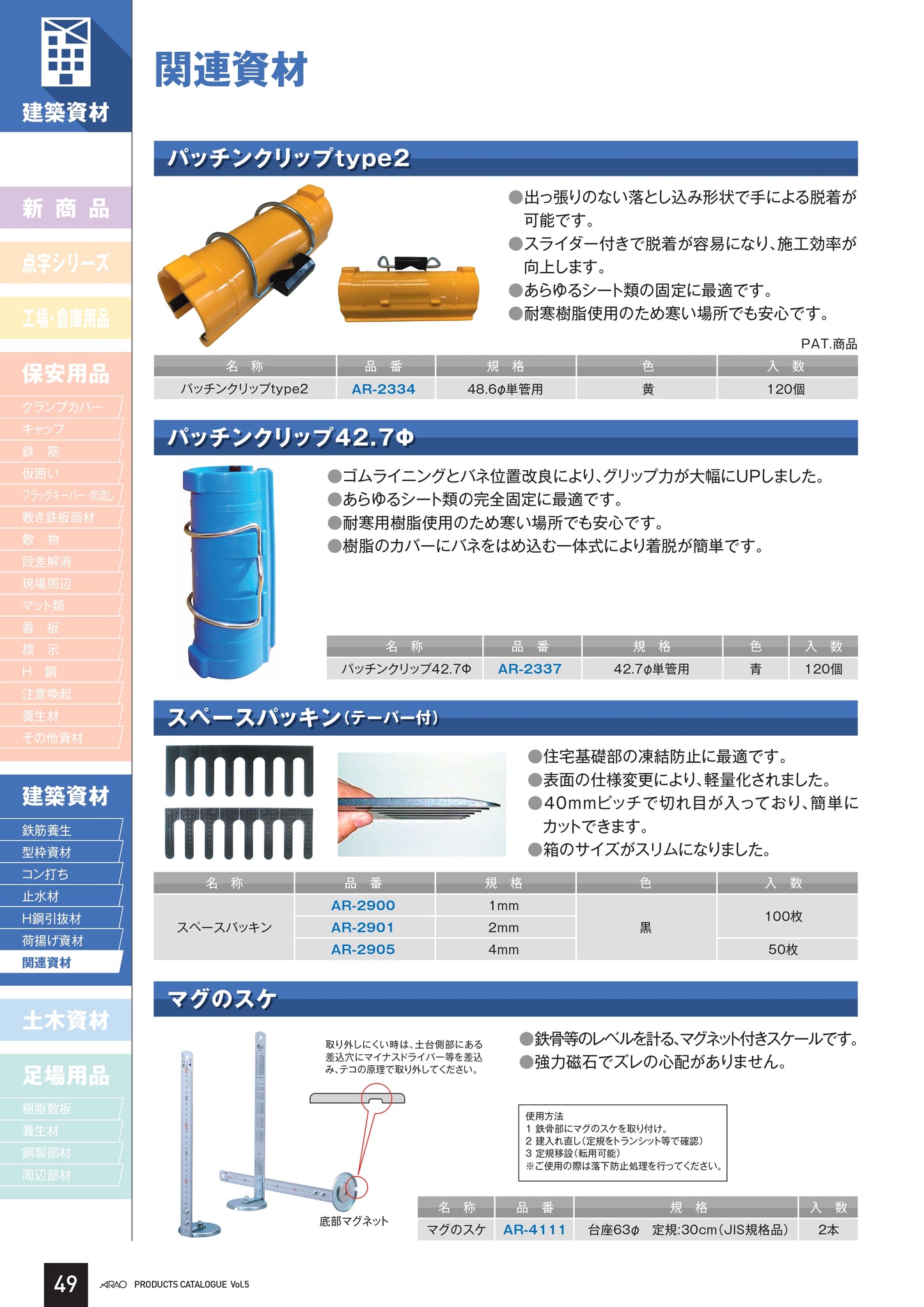 パッチンクリップ 単管のシート固定に最適 120個セット アラオ