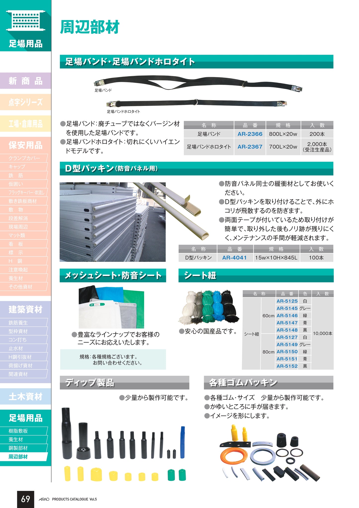 足場ゴムバンド 800L×20w 200本セット アラオ