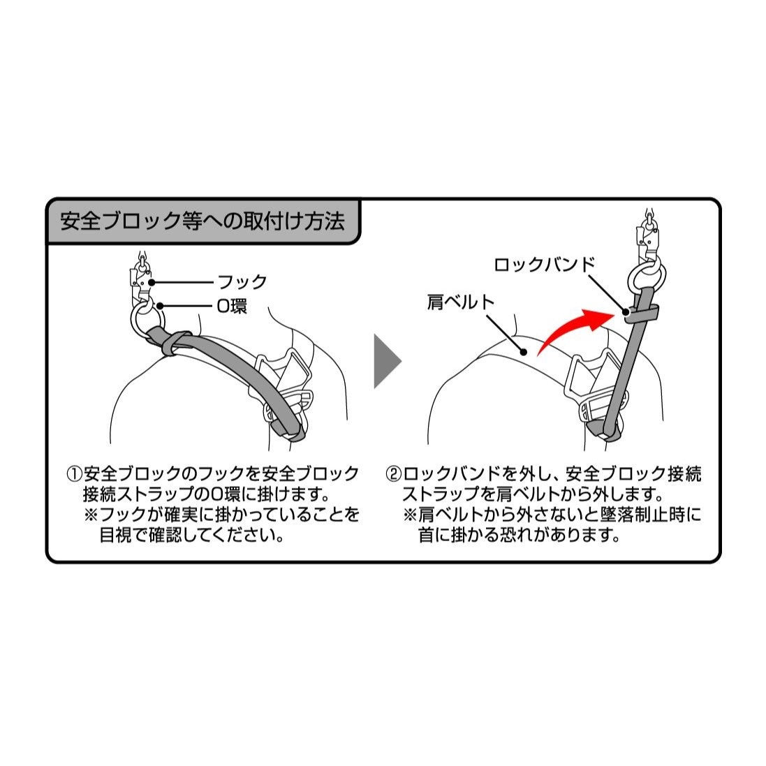 安全ブロック接続ストラップ ABSS タジマ