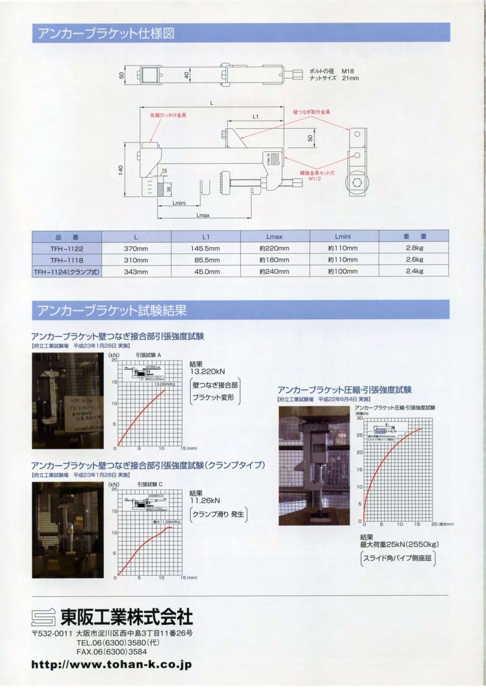 中古 ベランダブラケット|ベランダやバルコニーに設置可能|東阪工業