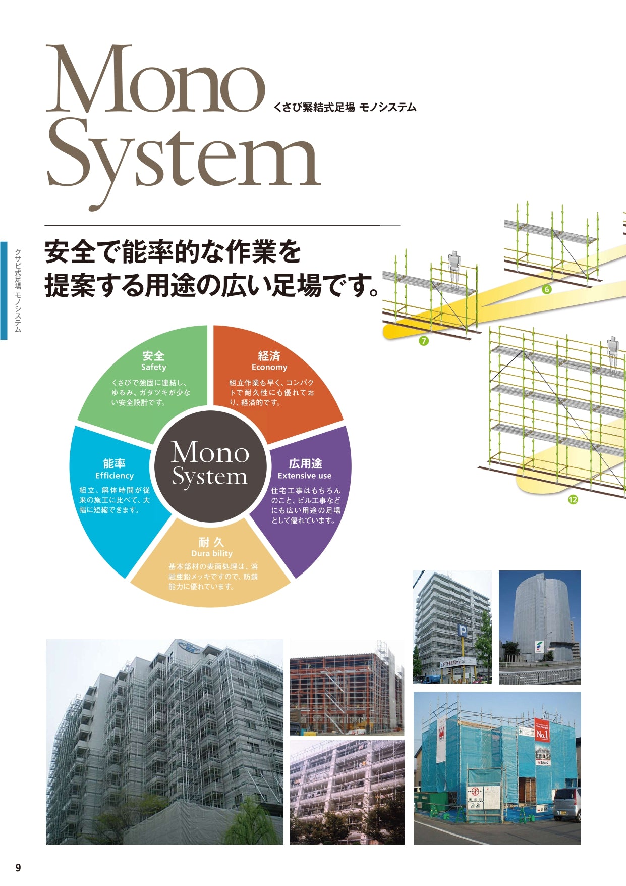 くさび式足場 Aタイプ 光洋機械産業