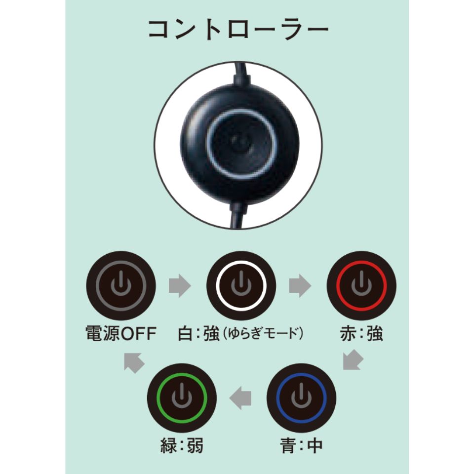 冷却ペルチェデバイス I'Zオリジナル・モバイルバッテリー #PS100 #PS101 #90018 アイズフロンティア