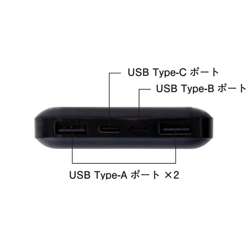 冷却ペルチェデバイス I'Zオリジナル・モバイルバッテリー #PS100 #PS101 #90018 アイズフロンティア