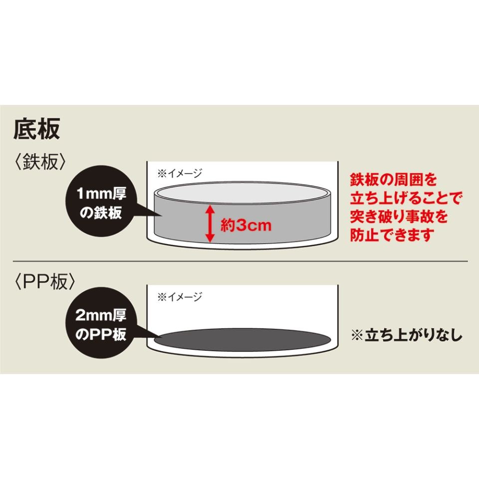 リフトバッグ 荷揚げ用吊り袋 使いやすい選べる8サイズ アラオ