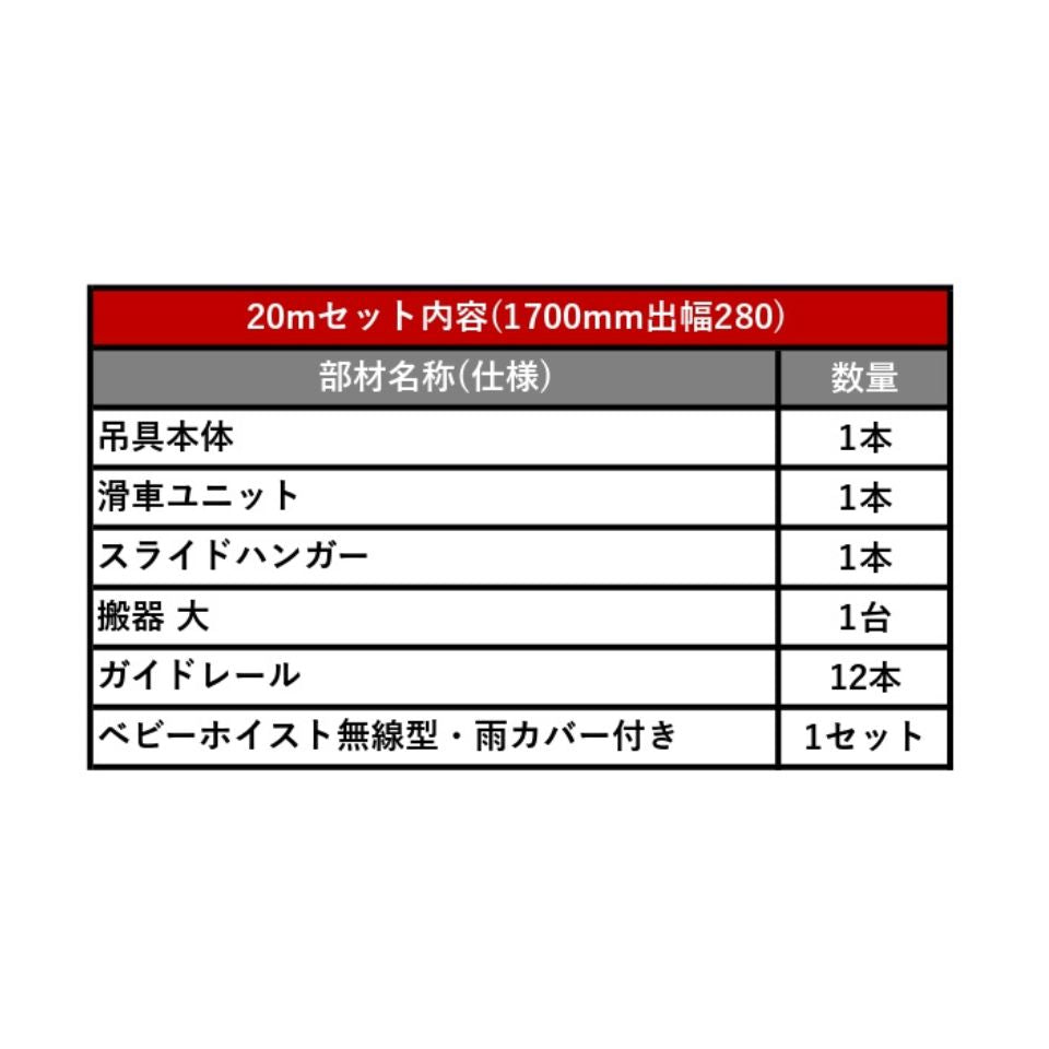 足場荷揚げリフト ミニリフト 人工数30%削減 20mセット アサヒ産業