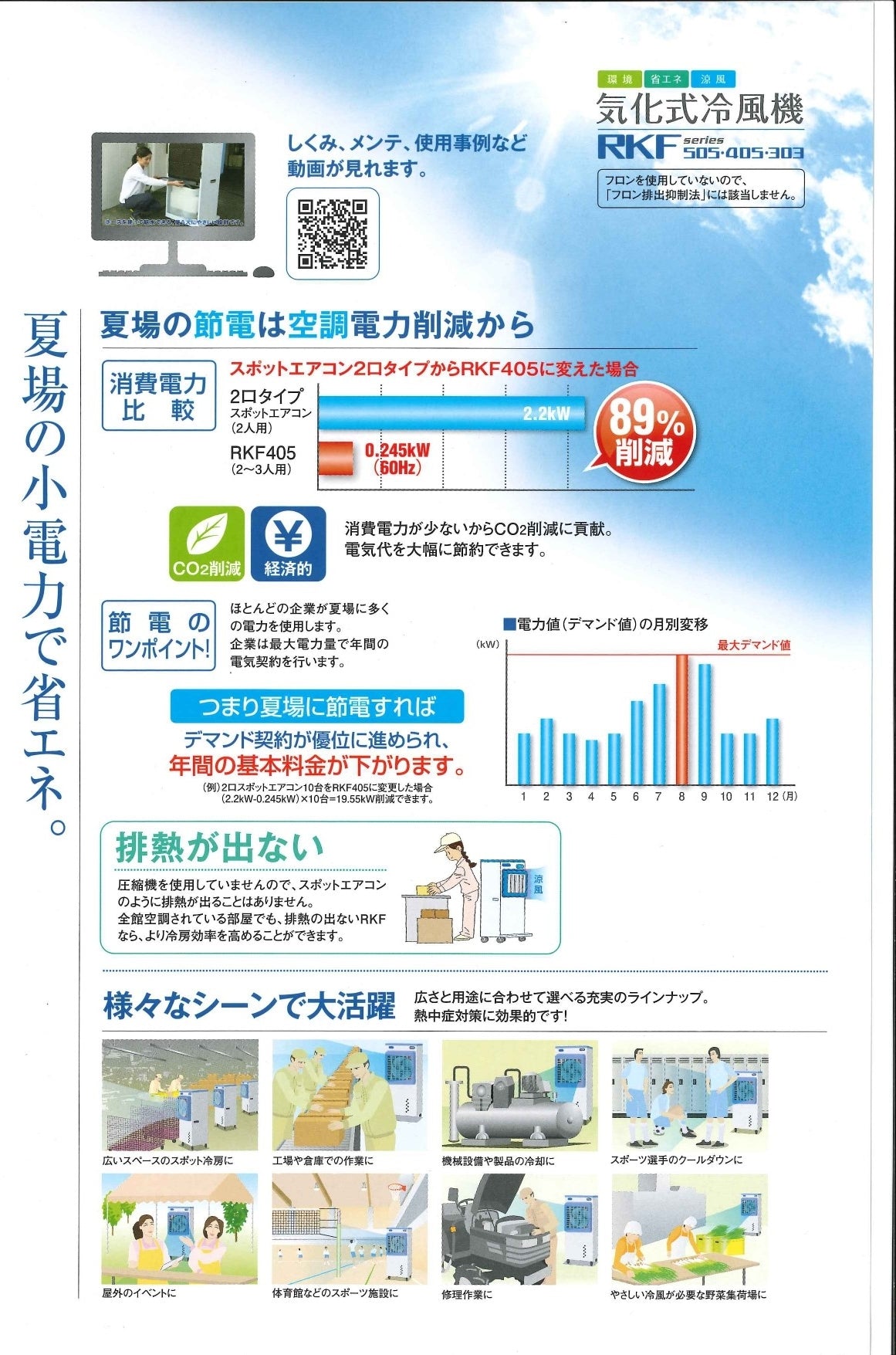 中古 気化式冷風機 静岡製機 RKF405