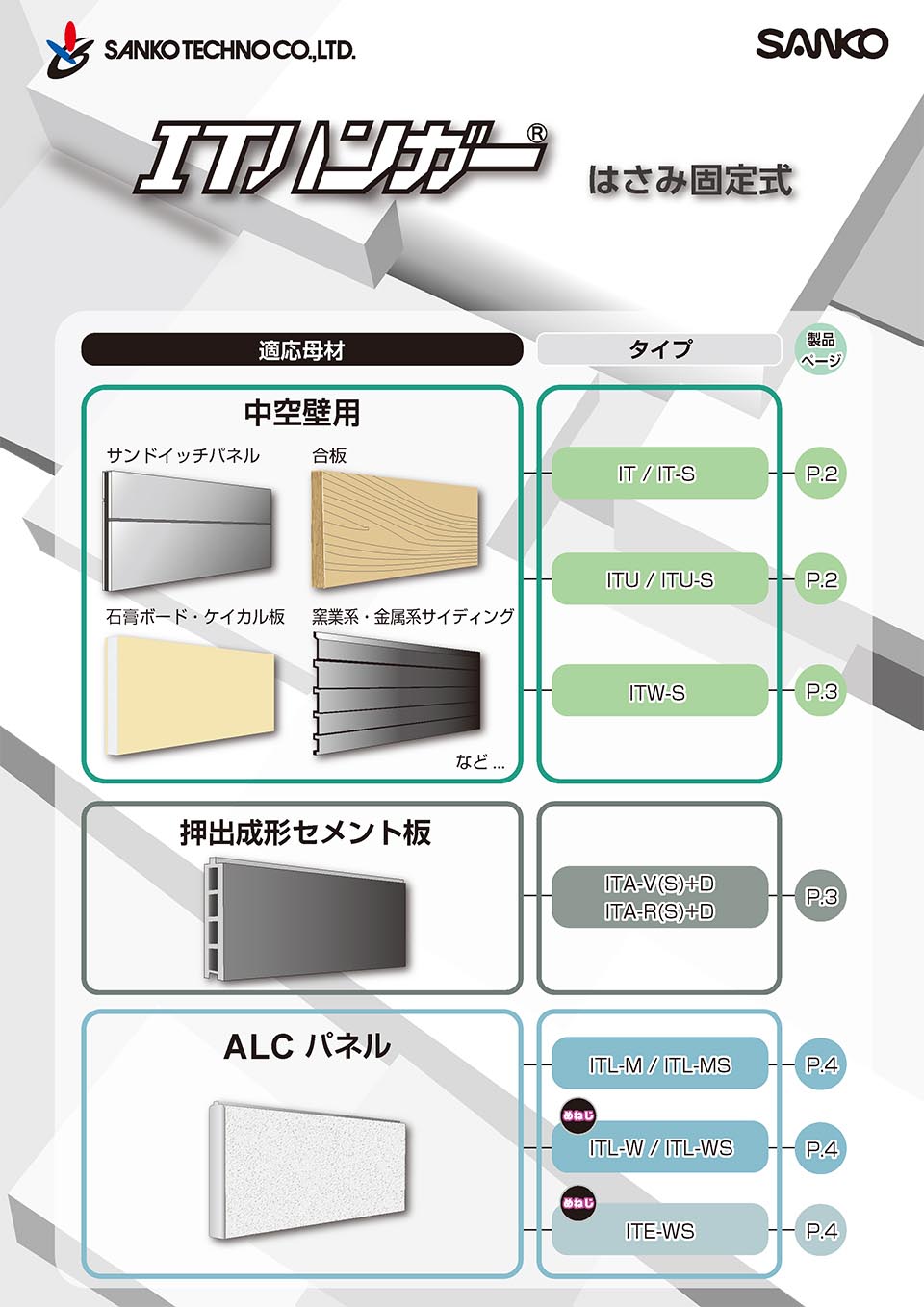 ALC用アンカー ITハンガー ITL/ITE サンコーテクノ