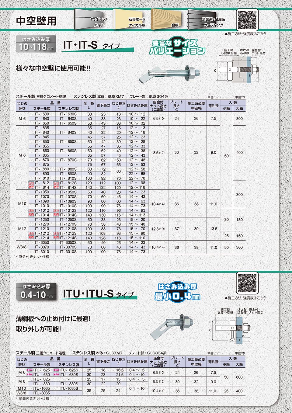 中空壁用アンカー ITハンガー ITU/ITU-S サンコーテクノ