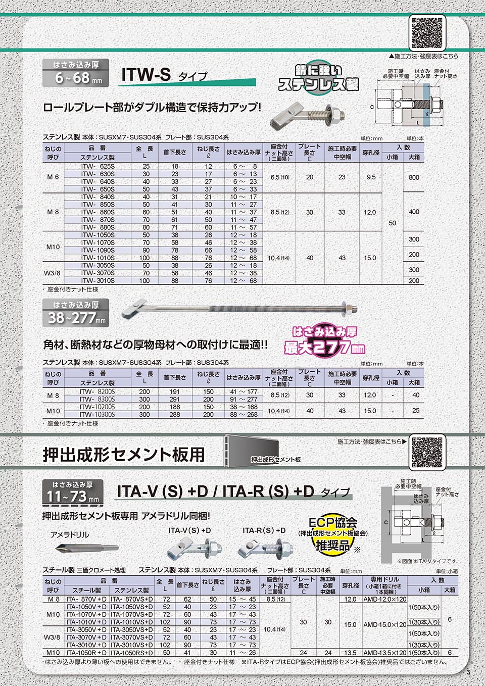 アメラハンガー サンコーテクノ アスロックアンカー ECPアンカー