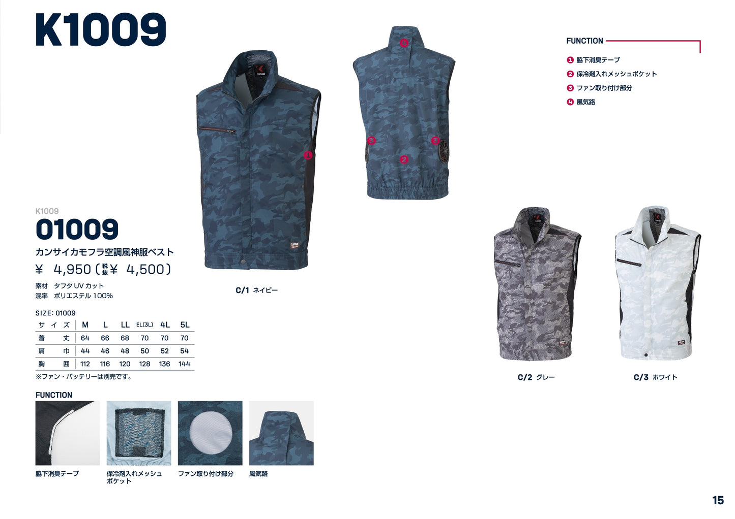 カンサイ 空調風神服 ベスト カモフラ K1009 大川被服 服のみ