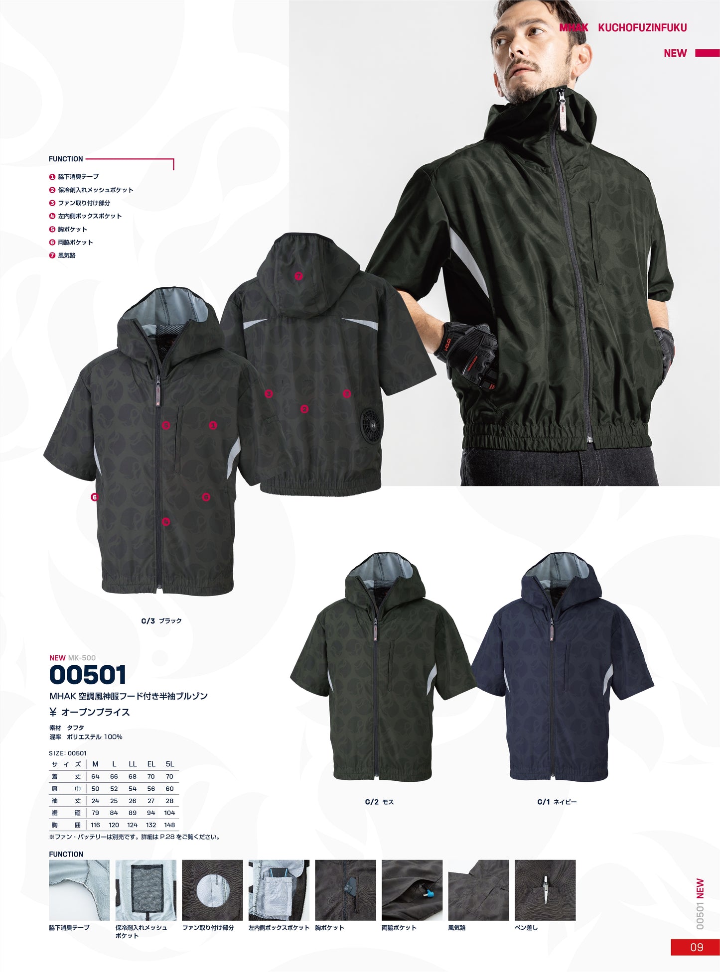 MHAK 空調風神服 フード付き半袖ブルゾン MK-500 大川被服 服のみ