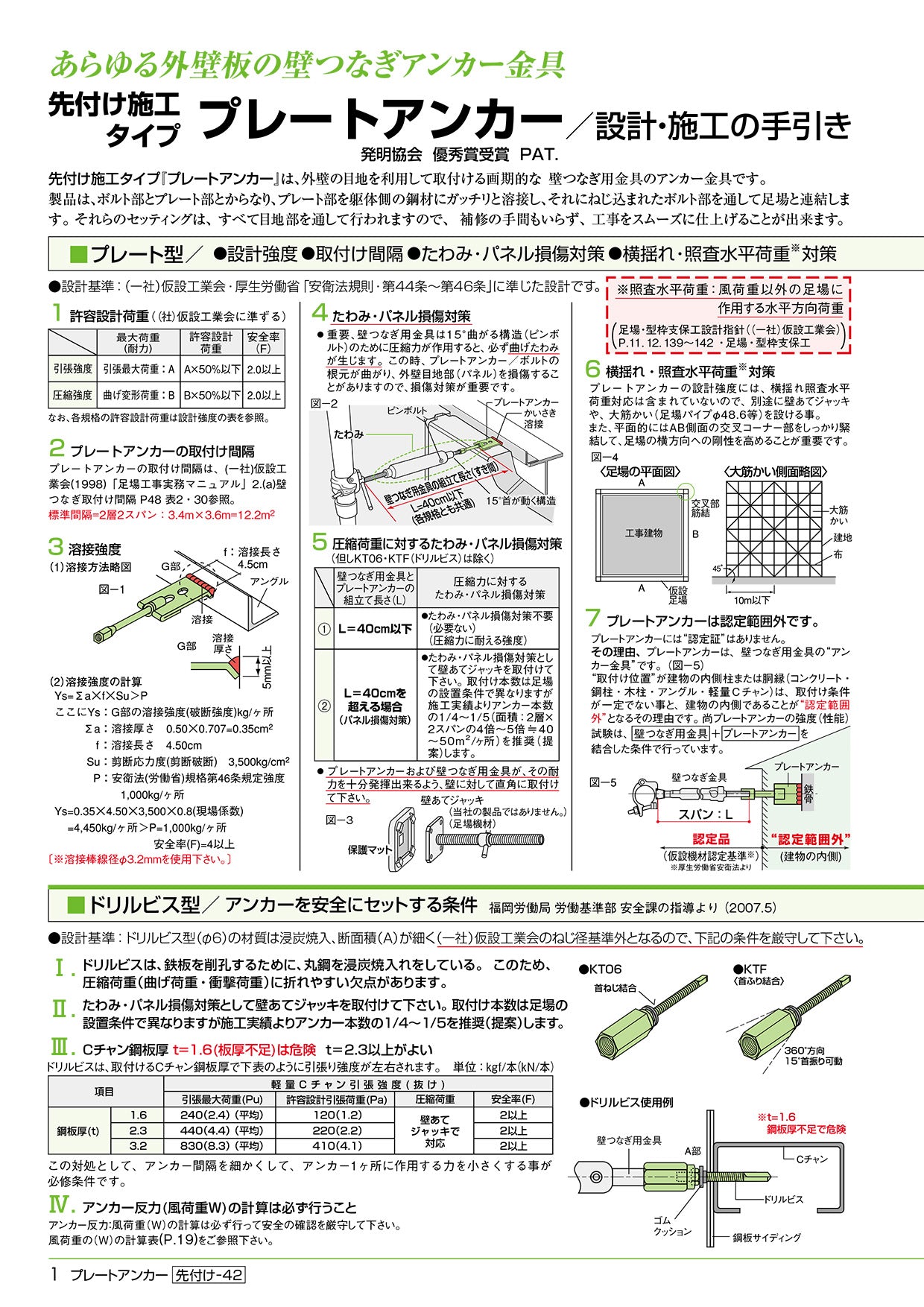 先付け施工足場つなぎアンカー プレートアンカー IC-80 ゼン技研 50個入 石張用