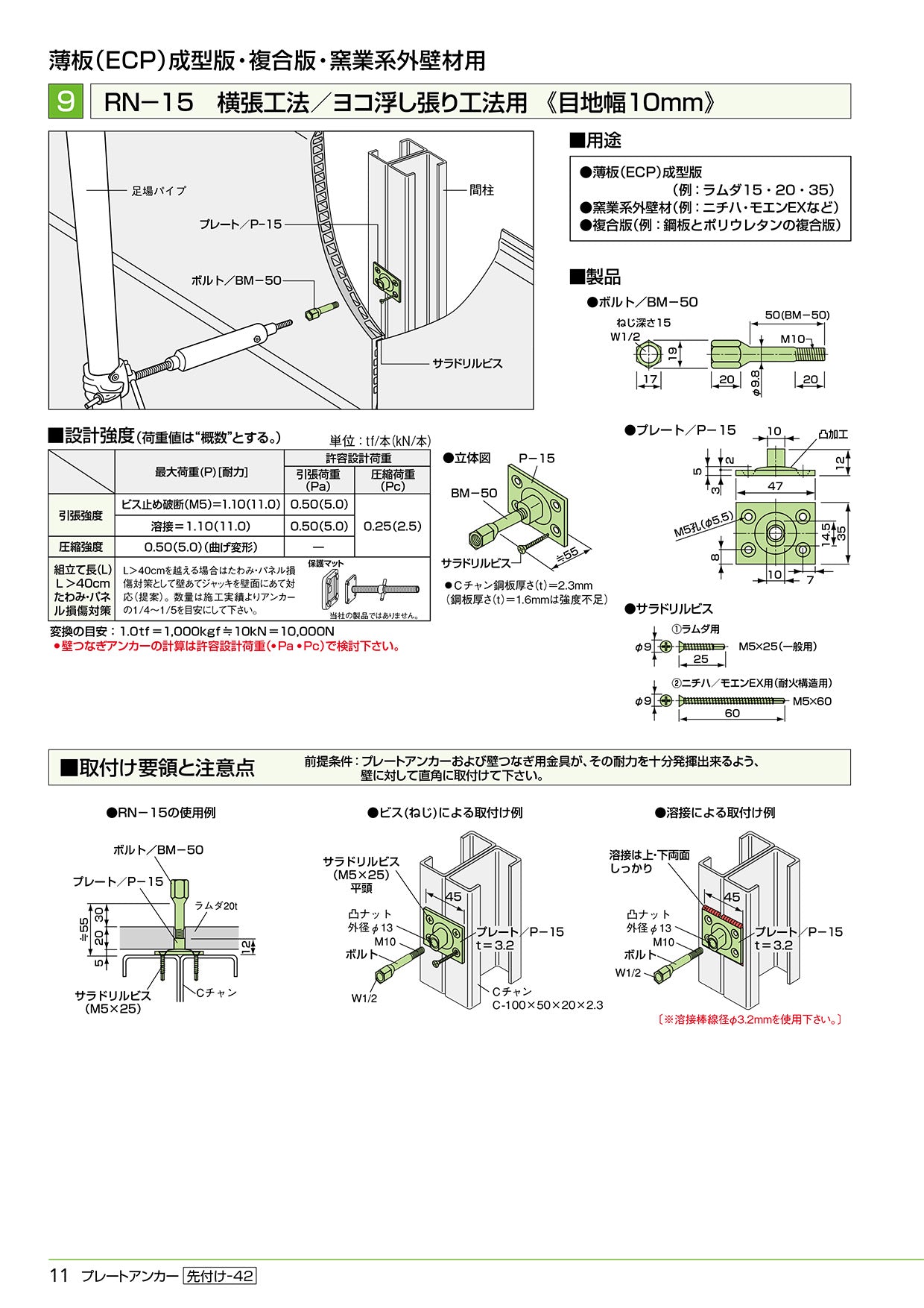先付け施工足場つなぎアンカー プレートアンカー RN/NI ゼン技研 50個入 薄板/複合板用