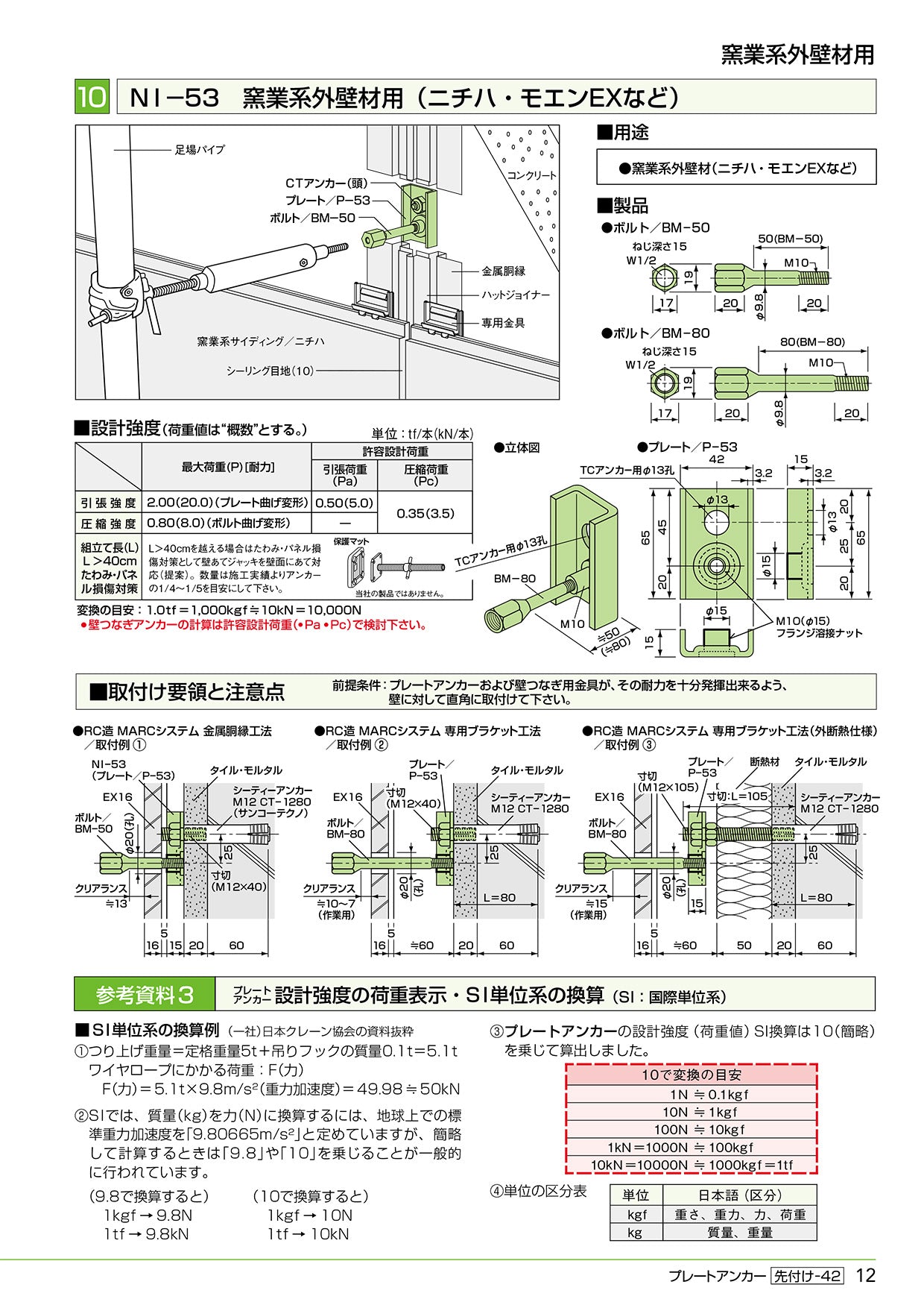 先付け施工足場つなぎアンカー プレートアンカー RN/NI ゼン技研 50個入 薄板/複合板用