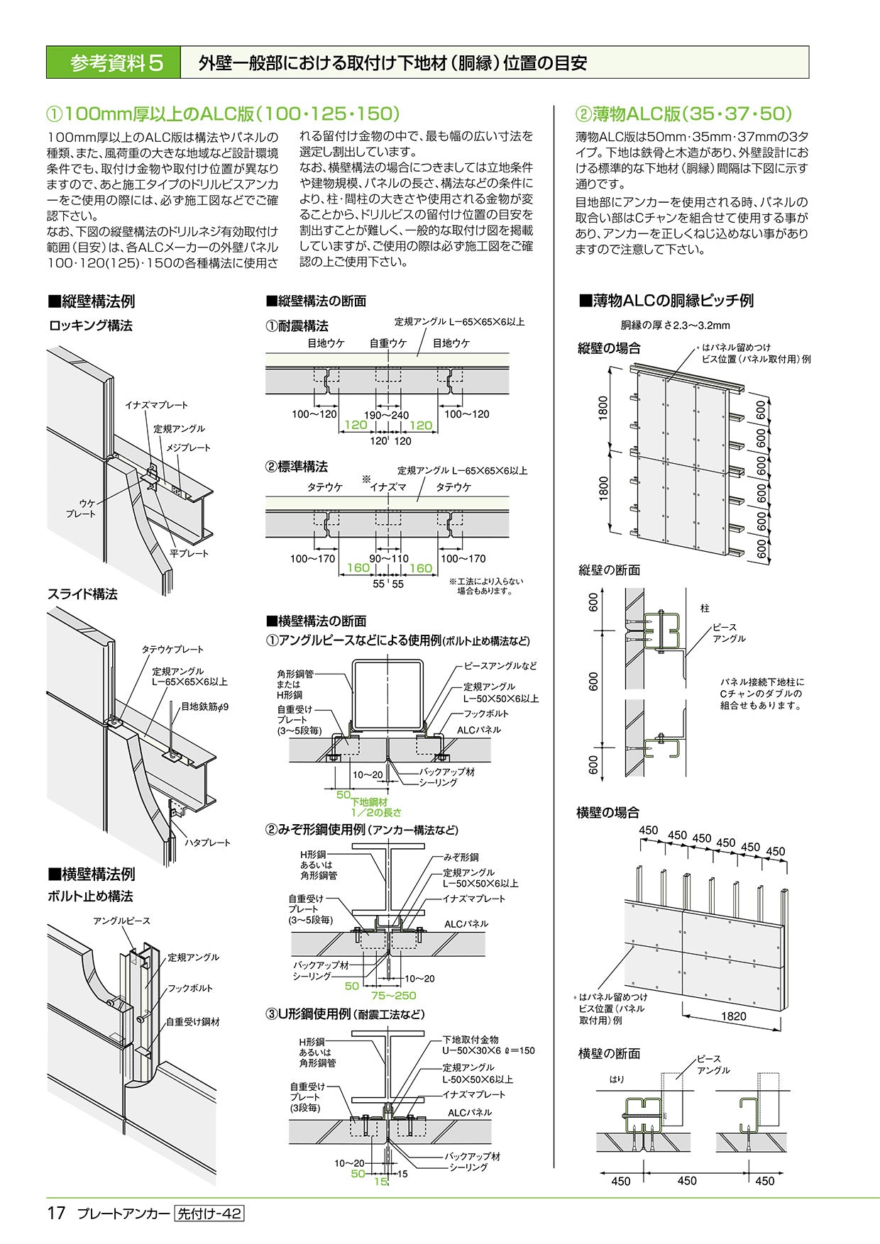 先付け施工足場つなぎアンカー プレートアンカー PC ゼン技研 50個入 PCカーテンウォール用