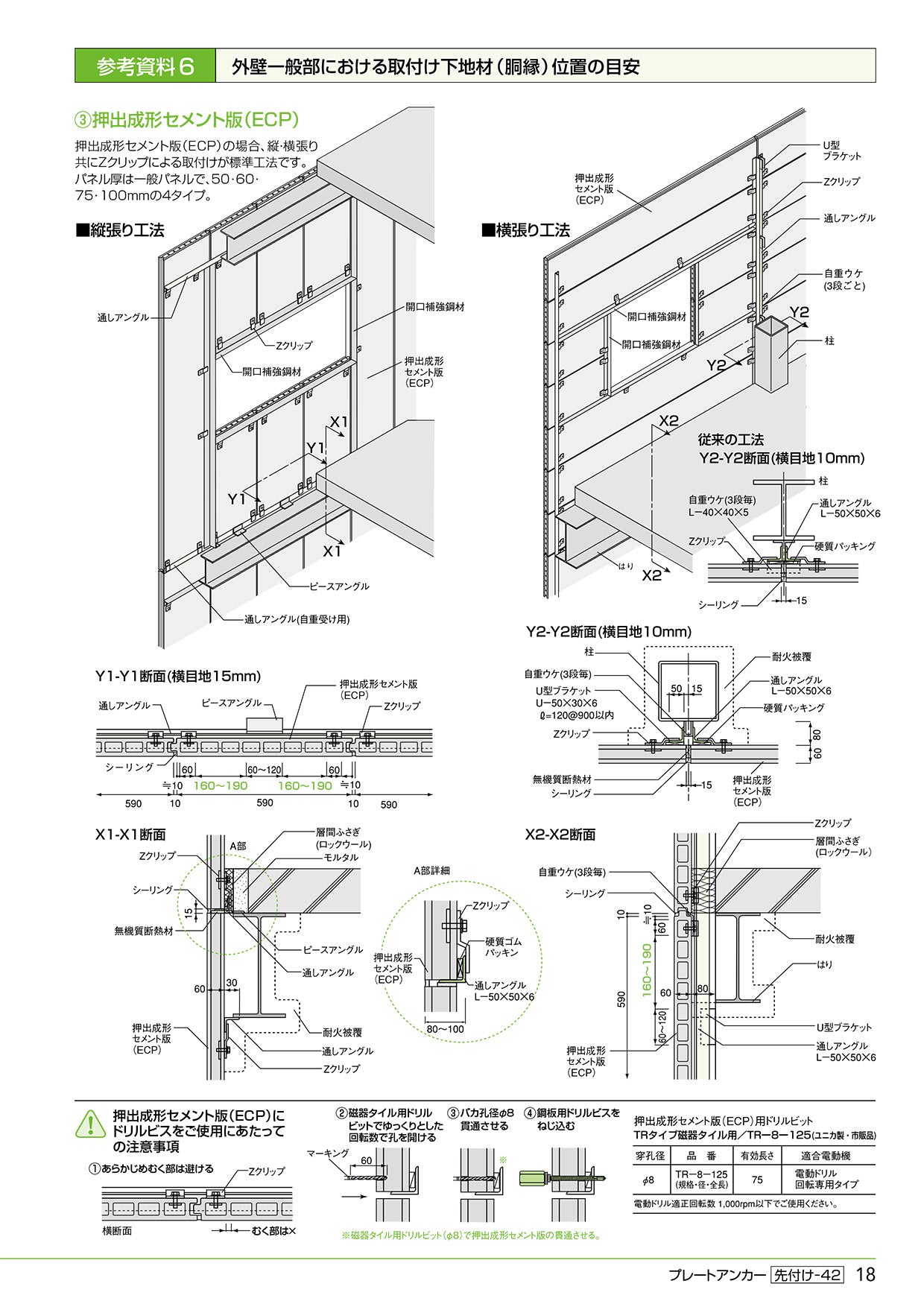 先付け施工足場つなぎアンカー プレートアンカー RN/NI ゼン技研 50個入 薄板/複合板用