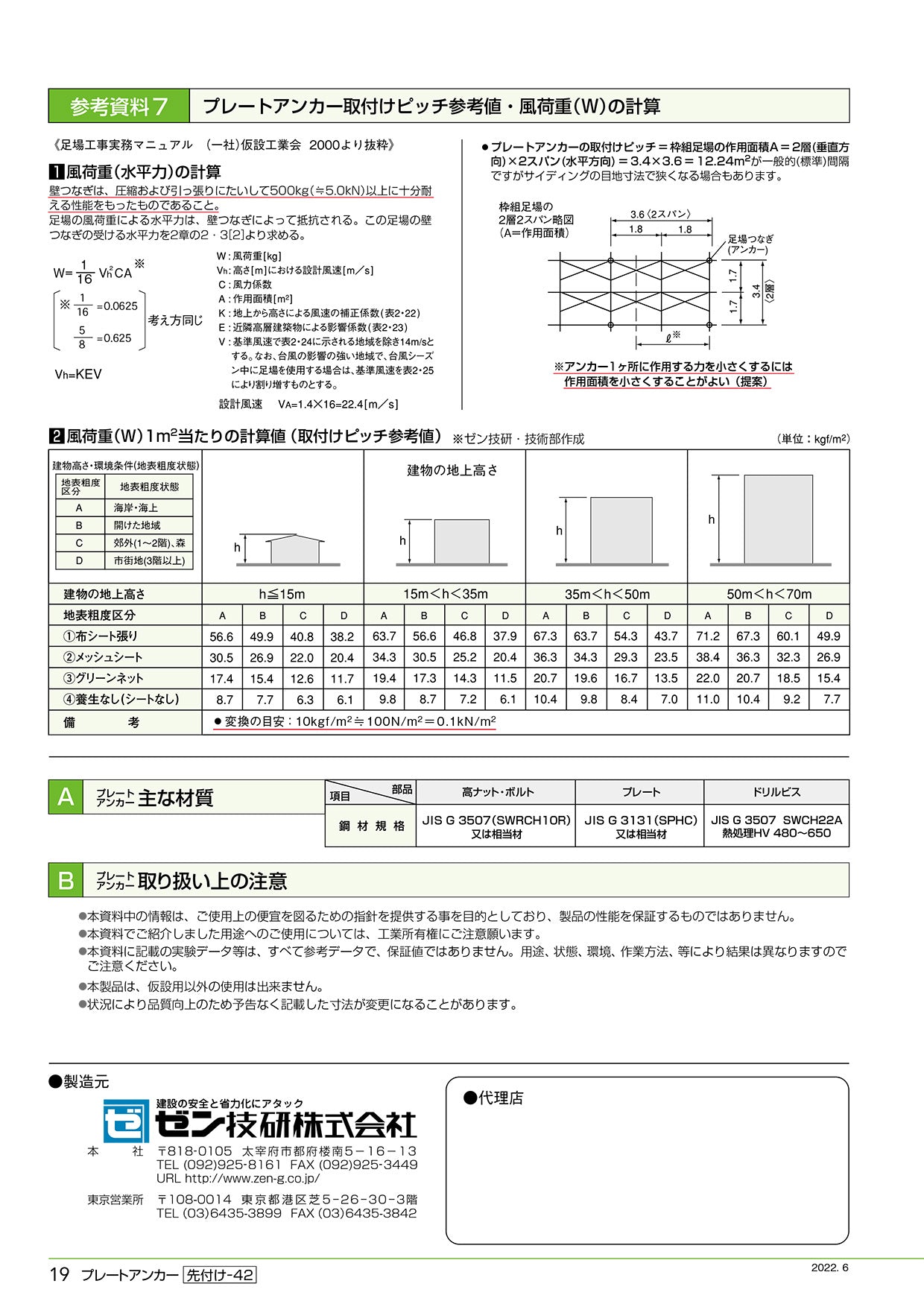 先付け施工足場つなぎアンカー プレートアンカー 4分 SY/SB/ST/LS ゼン技研 アスロック用