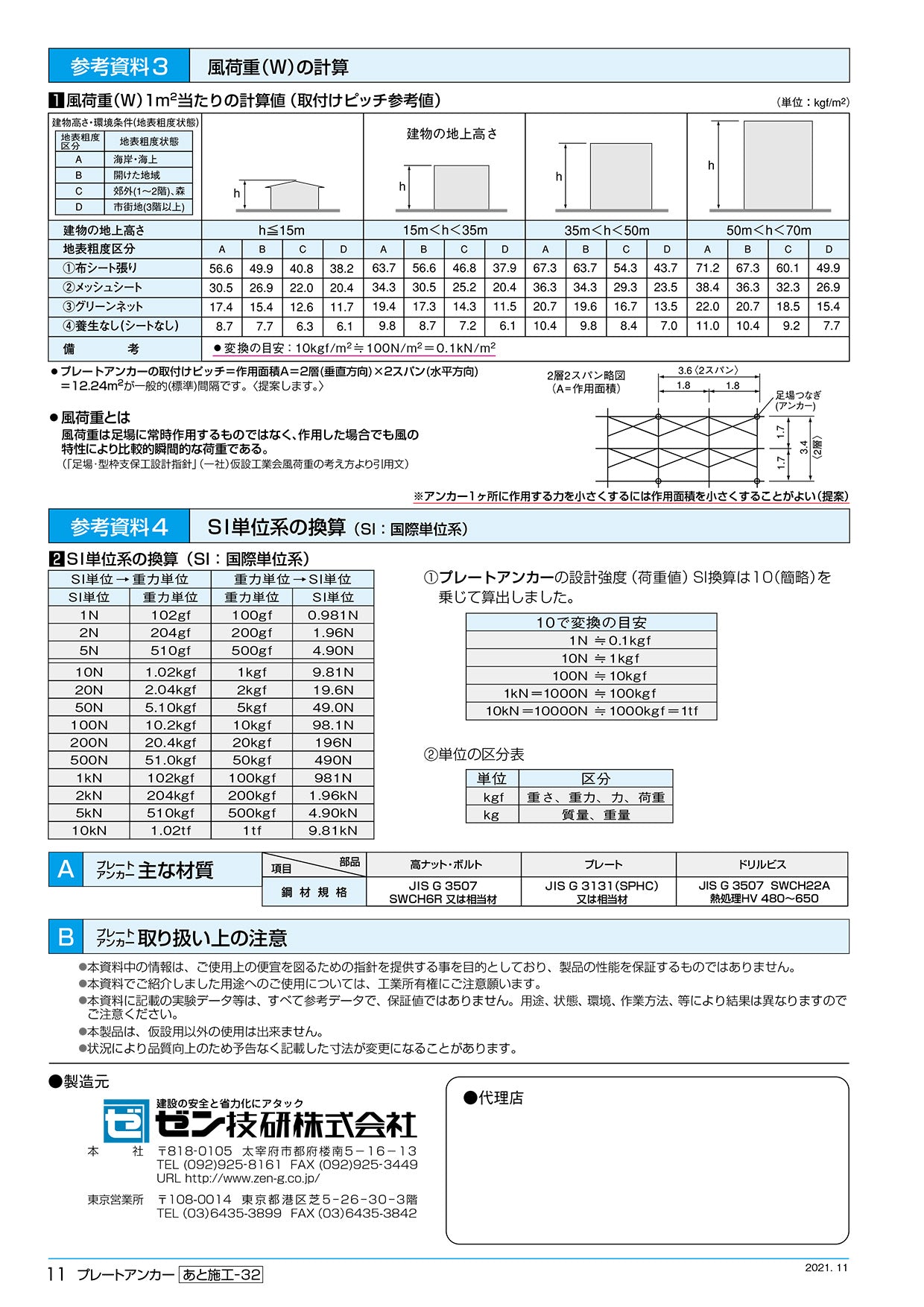 あと施工足場つなぎアンカー プレートアンカー ST-156 ゼン技研 25個入 ECP用