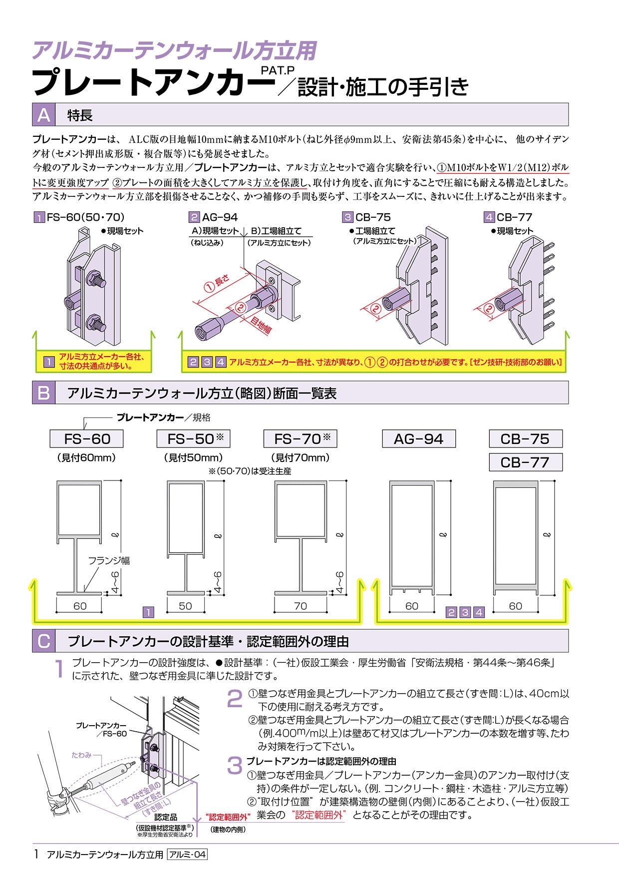先付け施工足場つなぎアンカー アルミカーテンウォール方立用 プレートアンカー CB-77 ゼン技研 25個入