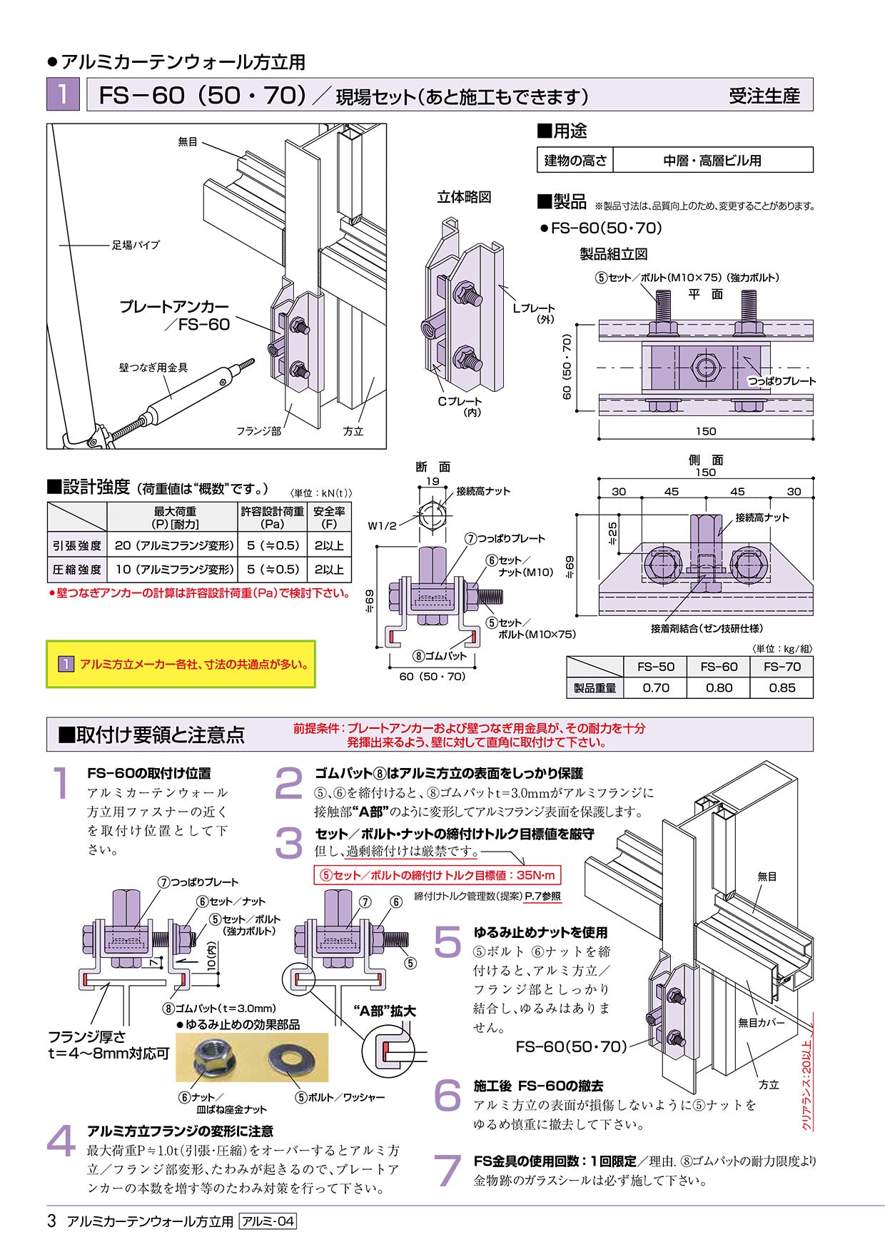 アルミカーテンウォール方立用 プレートアンカー FS ゼン技研 25個入