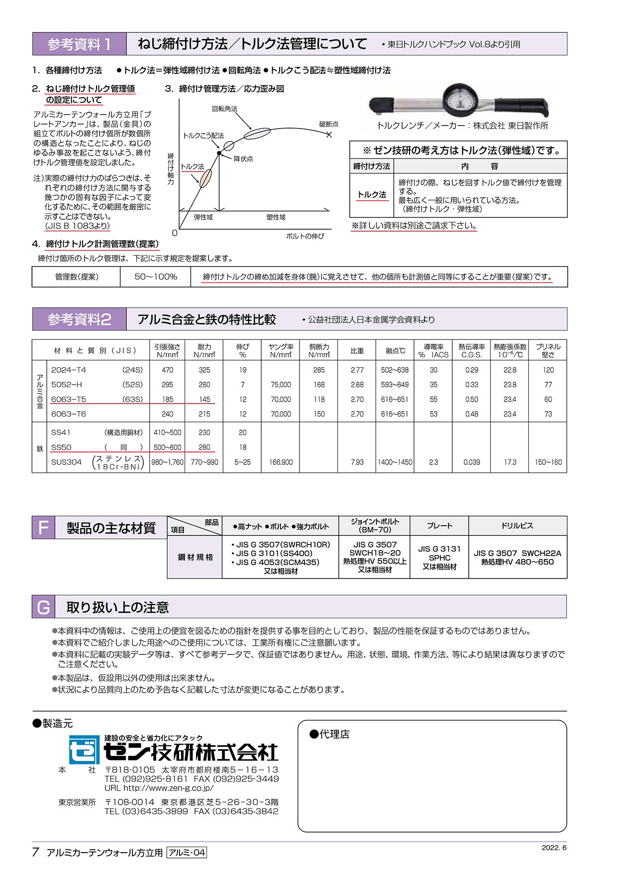 先付け施工足場つなぎアンカー アルミカーテンウォール方立用 プレートアンカー AG-94 ゼン技研 50個入