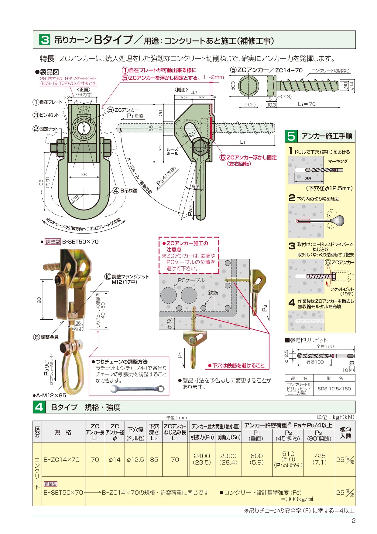 中古 吊りカーン Aタイプ W1/2×L35 ゼン技研