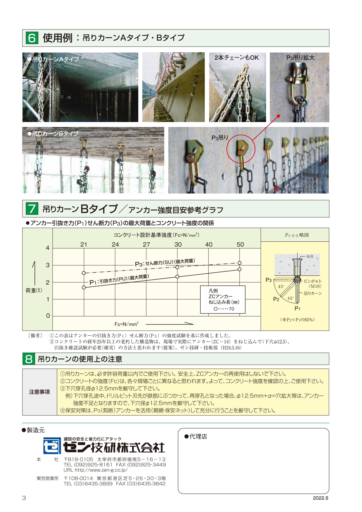 中古 吊りカーン Aタイプ W1/2×L35 ゼン技研