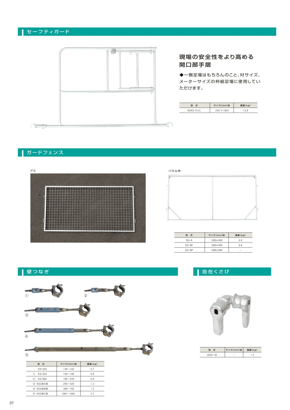 くさび式足場 1棟分セット 三栄工業