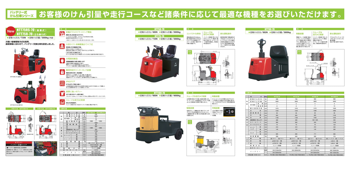 中古 電動けん引車 NTT50-70|2000kg対応 三菱ロジスネクスト