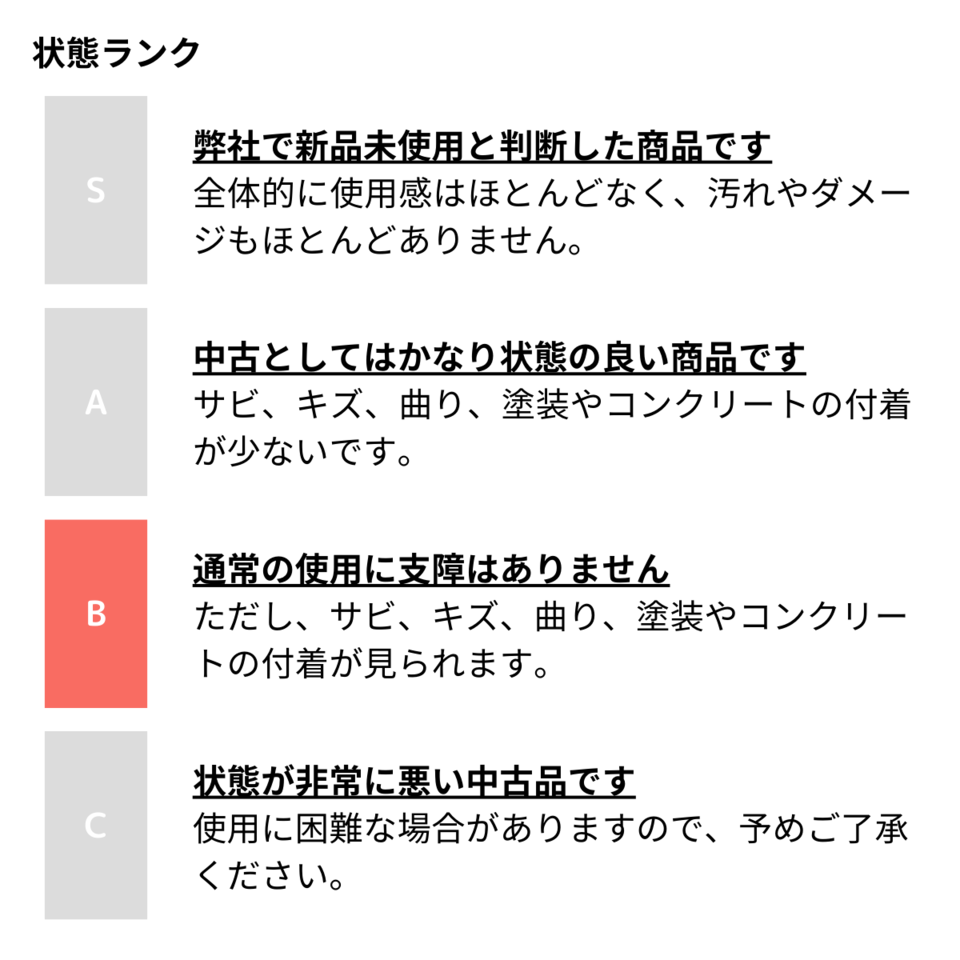 通常の使用に支障はありません ただし、サビ、キズ、曲り、塗装やコンクリートの付着が見られます。