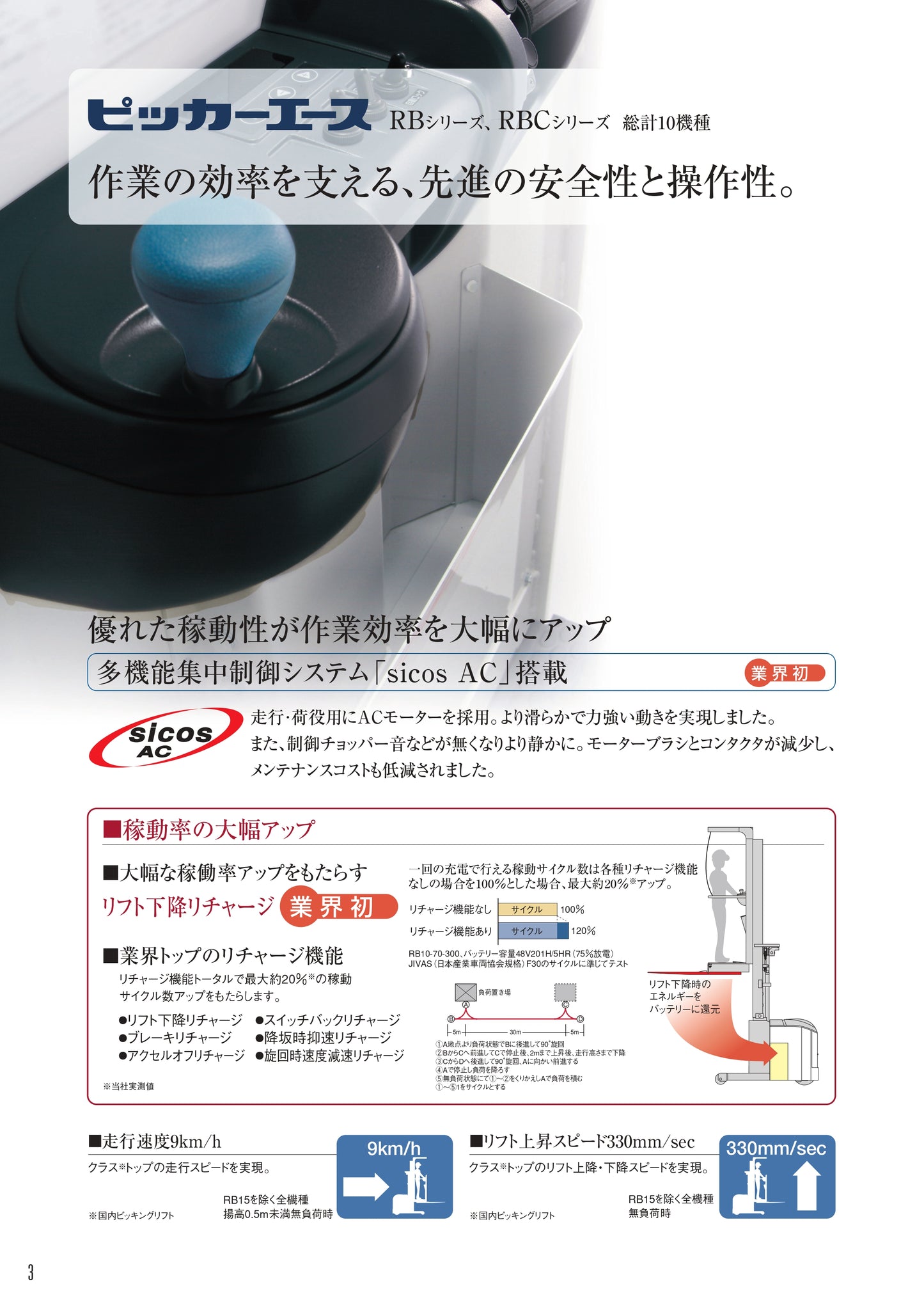 中古 ピッキングフォークリフト ピッカーエース 三菱ロジスネクスト RBC7F-70-300
